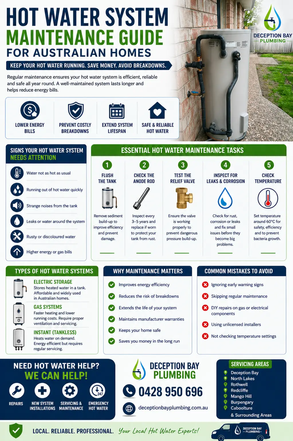 Types of Hot Water Systems in Deception Bay