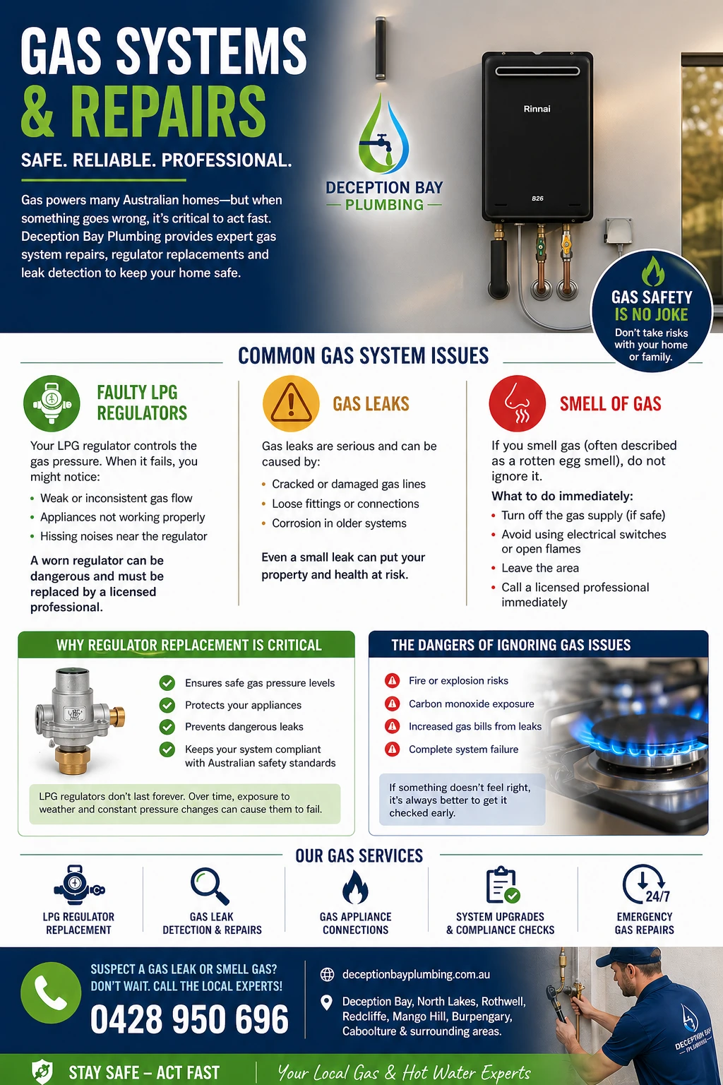 Gas Systems & Repairs in Deception Bay