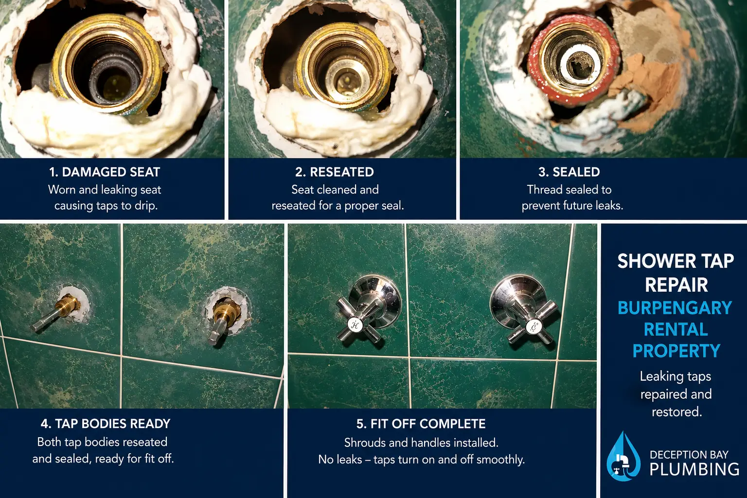 Burpengary Rental Property – Leaking Shower Tap Repairs & Moisture Assessment